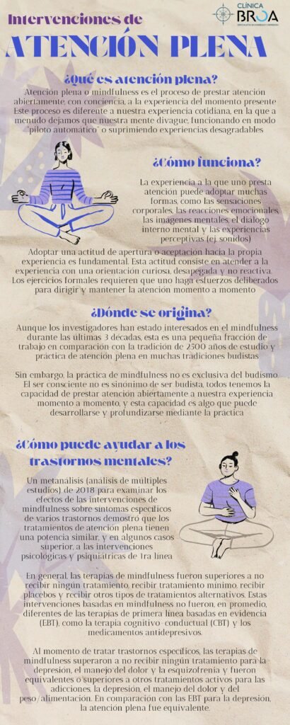  mindfulness o atención plena.