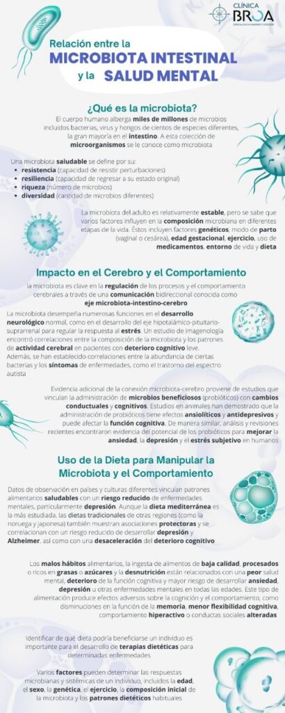 microbiota y salud mental