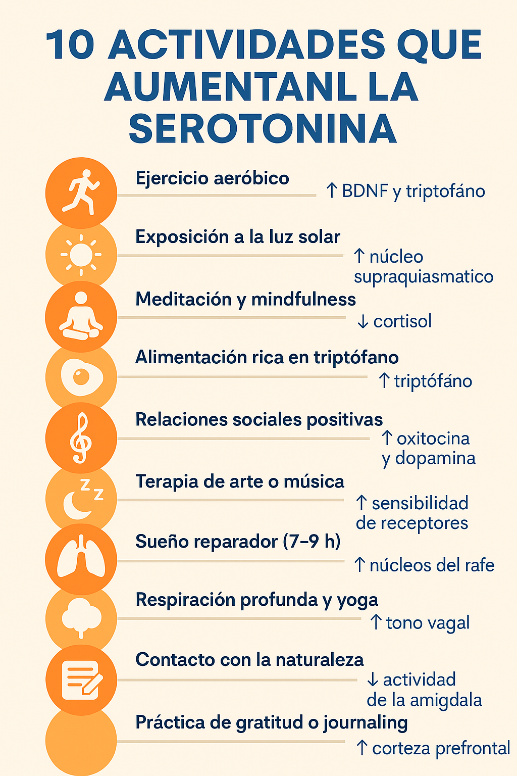 10-actividades-para-aumentar-la-serotonina